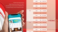 Promo Nyalakan Kemerdekaan, PLN Beri Diskon Spesial Tambah Daya Hanya Rp170.845