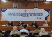 Pemkab Bojonegoro Gelar Sosialisasi Renaksi Satu Data 2024, Bangun Kreativitas untuk Pembangunan Daerah