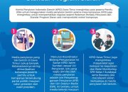 KPID Jatim Imbau Peserta Pemilu Produksi Materi Kampanye Sesuai Standar Program Siaran