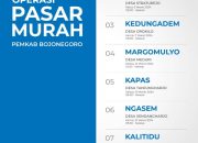 Pemkab Bojonegoro Terus Gelar Pasar Murah untuk Tekan Inflasi, Ringankan Beban Ekonomi Warga 