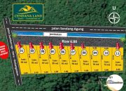 Jual Kavlingan di Desa Deru, Developer PT. Hans Brahmastra Sakti Di Duga Langgar UU Perumahan dan Pemukiman