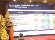 Pemkab Bojonegoro Raih 2 Penghargaan Kontribusi Pembayaran Pajak Terbesar