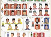 Daftar Nama Anggota DPRD Bojonegoro Masa Bhakti 2024-2029