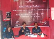 Ketua PPK Kecamatan Maesa Menjelaskan Hasil DPHP 8 Kelurahan.