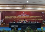 KPU Jombang gelar Rapat pleno rekapitulasi perolehan suara di tingkat kabupaten Jombang 