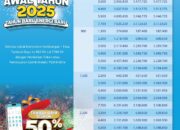 Gebyar Awal Tahun Baru, PLN Gelar Program Promo Tambah Daya 50%