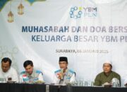 “Sambut Tahun Baru 2025, PLN UIP JBTB Gelar Muhasabah dan Doa Bersama ,”