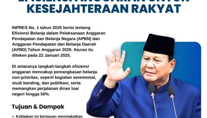 Efisiensi APBN: Anggaran Lebih Optimal untuk Kepentingan Rakyat