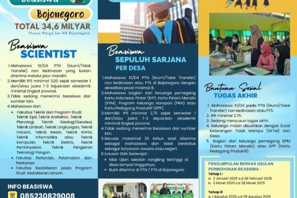 Pemkab Bojonegoro Kembali Anggarkan Beasiswa Pendidikan, Tahun 2025 Sebesar Rp 34,6 Miliar