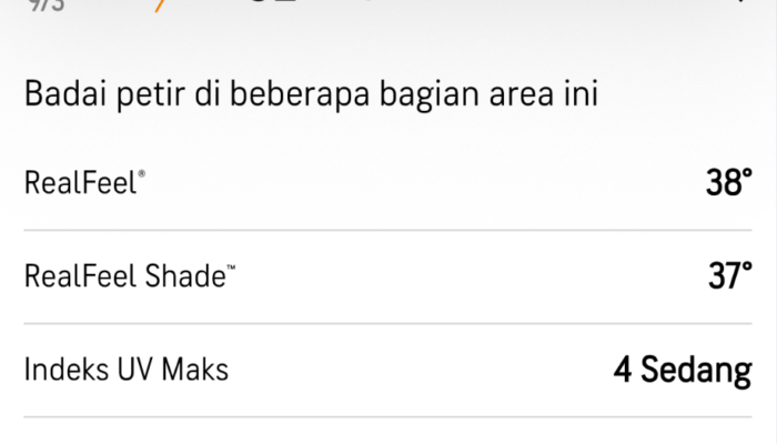 Prakiraan Cuaca Kabupaten Bojonegoro, Minggu 9 Maret 2025