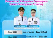 Prestasi Gemilang Pemkab Bojonegoro Berhasil Turunkan Stunting, Peringkat 9 se-Jawa Timur