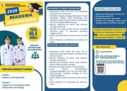 Kesempatan Emas! Pemkab Bojonegoro Buka Pendaftaran Beasiswa 2026, Cek Kategorinya di Sini