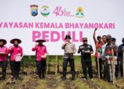 HUT ke-46 YKB, Polres Bojonegoro dan Perhutani Sulap Lahan Hutan Jadi Sentra Pangan