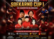 Lewat Soekarno Cup I, PDIP Bojonegoro Wariskan Semangat Juang Bung Karno Melalui Olahraga